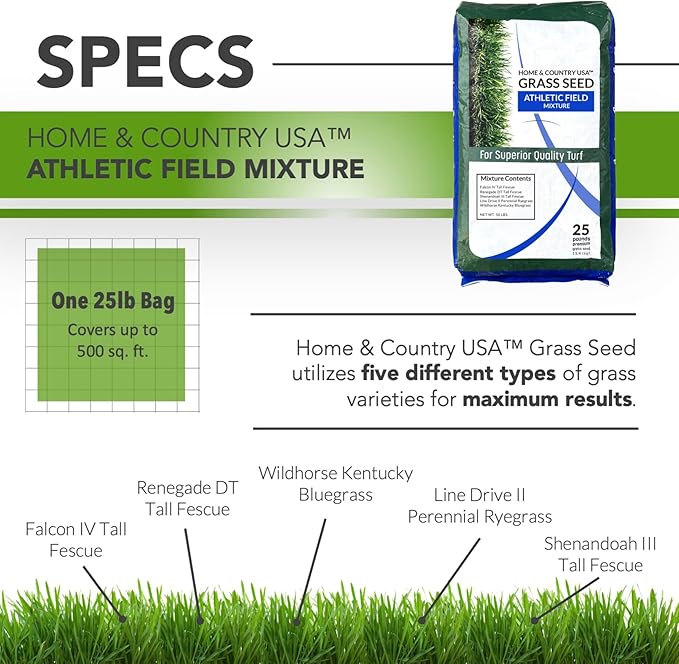 Athletic Field Grass Seed Lawn Seed (25 lb)