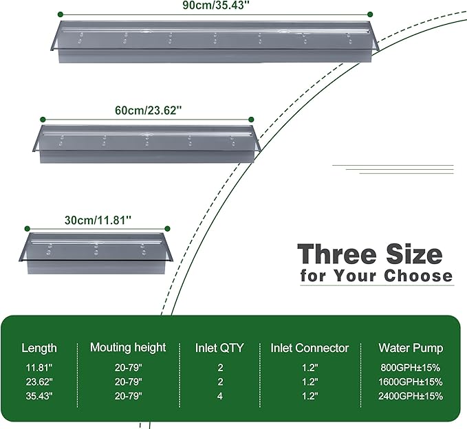 Pool Fountain, LONGRUNNEW Transparent Acrylic Pool Waterfall Spillway with Pipe Connector Kits for Indoor/Outdoor Decorative, 11.8 Inches Pool Water Feature for Garden Patio, Backyard Koi Pond Decor