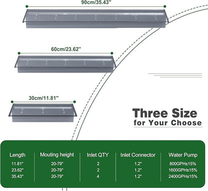 Pool Fountain, LONGRUNNEW Transparent Acrylic Pool Waterfall Spillway with Pipe Connector Kits for Indoor/Outdoor Decorative, 11.8 Inches Pool Water Feature for Garden Patio, Backyard Koi Pond Decor