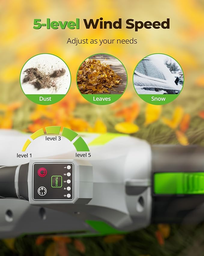 Leaf Blower Cordless 650CFM/170MPH with 2×4000mAh Batteries and Charger, PATOOLIO 5 Speed Mode Cordless Blower Handheld for Patio, Lawn Care, Snow Blowing, Leaves Blowing