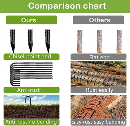 Rebar-Stakes-12-Inch, Ground Stakes Heavy Duty J-Hook Black Coated Anti-Rust Heavy Duty Ground Anchors for Garden Dog Fence Chicken Coop Christmas Decorations Deer Fence 12pcs