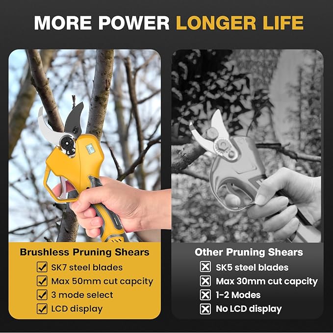 Electric Pruning Shears, Lopper 1.5-2In(50mm),2 * 2000mAh 21V Battery, Professional Cordless Pruning Shears with LCD Display 1000W Brushless Motor Perfect for Tree Trimming Gardening, Garden Orchard