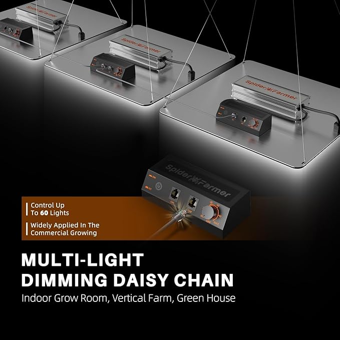 SPIDER FARMER SF2000Pro, Samsung LM301H EVO Led Grow Light, Full Spectrum Plant Grow Light, Dimmable & High Efficiency & Deeper Penetration Lamps for Seed Starting Vegetables Bloom in 3x3 Grow Tent