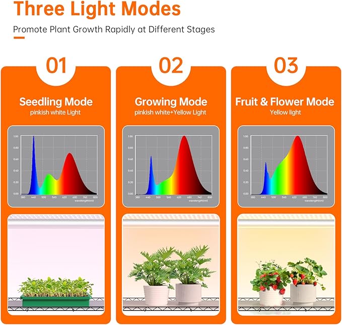 Bstrip Indoor Greenhouse with Grow Light, Plant Stand with 3 Pack Full Spectrum Plant Lights , 3 Color Modes, Plant Shelf with Tent for Indoor Plant, Seed Starting, Seed Tray, 35.4"x13.8"x59"