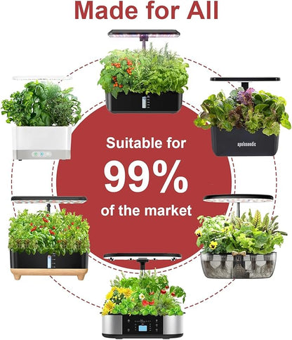 Heirloom Tomato Seed Pod Kit for AeroGarden, idoo, Ahopegarden, MUFGA with Red Heirloom/Golden Harvest Cherry Tomato, Roma/San Marzano/Yellow Pear Tomato - Hydroponics Supplies for Most Brand (7-pod)