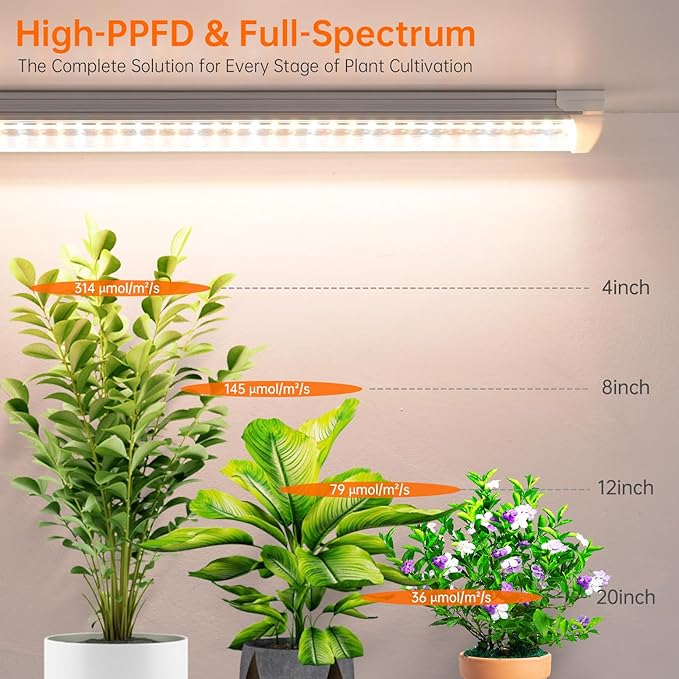 Bstrip T8 Grow Light, 1.4FT 108W (6 x 18W) Plant Lights for Indoor Growing, Full Spectrum with 660nm Red LEDs, 3467K, Ideal for Indoor Plants, Greenhouse, Linkable Design with On/Off Switch, 6-Pack