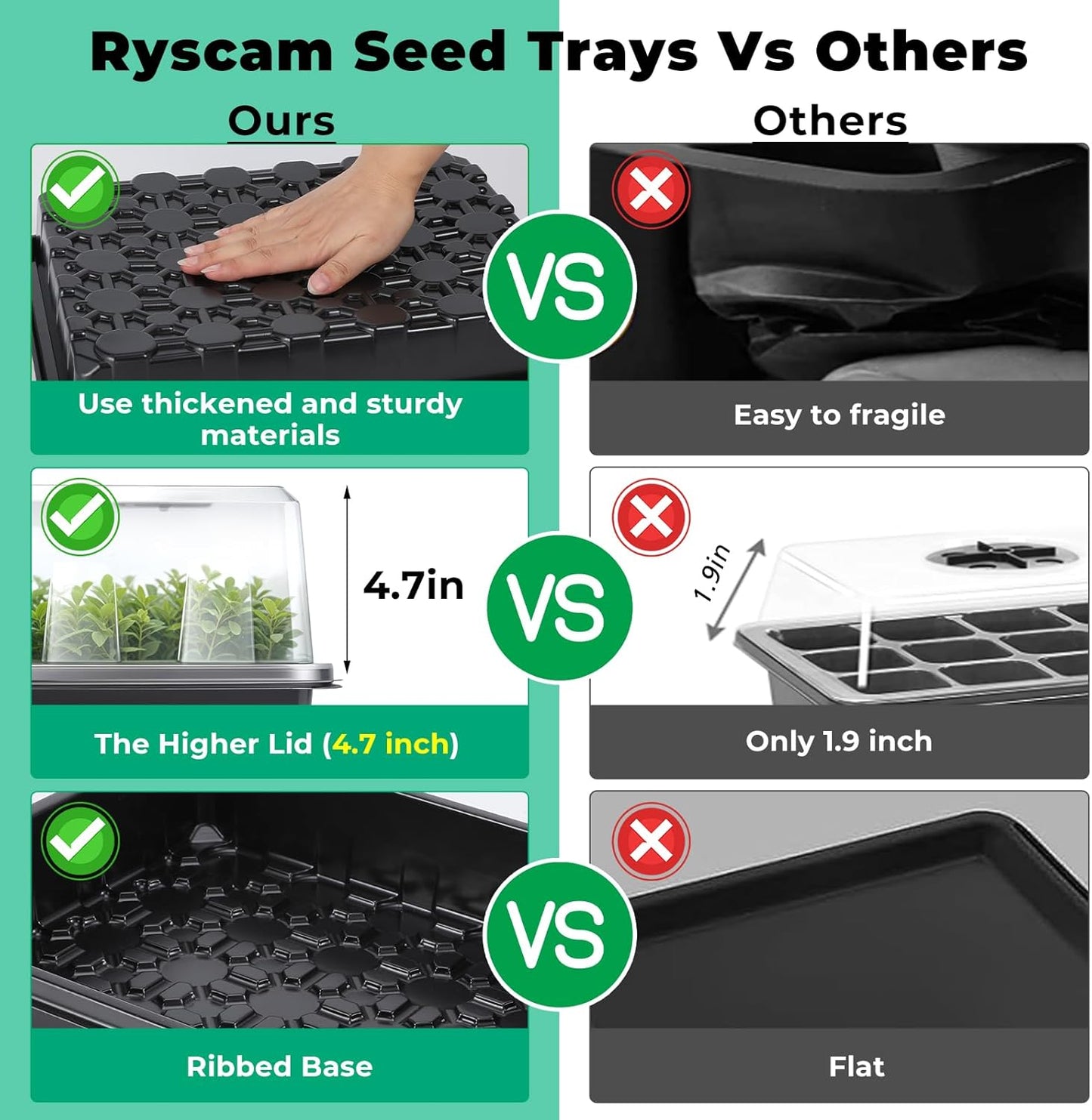 Seed Starter Tray, Seedling Starter Trays for Starting Plant Seeds, Indoor Gardening Plant Germination Trays, Black, 6PCS