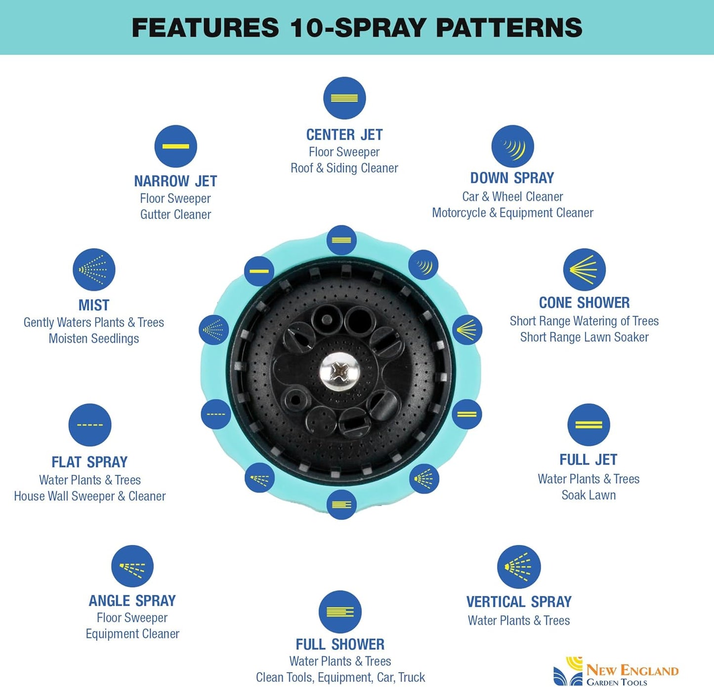 Heavy Duty Metal 10 Pattern Fireman’s Hose Nozzle 500003 with Lever Control and Comfort Grip by New England Garden Tools for Cleaning, Watering Plants & Yards, Washing Cars & Livestock