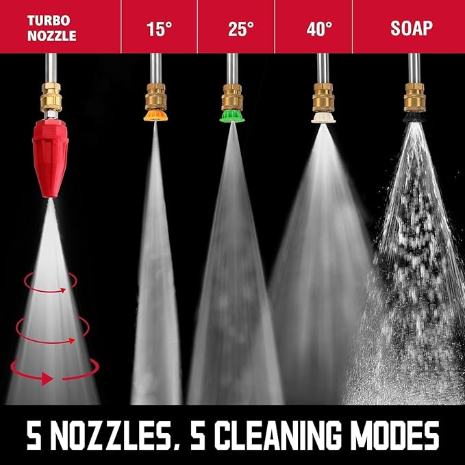 PowerSmart 2800 PSI Electric Pressure Washer with 2.0 GPM, 8" Wheels, 5 Nozzles & 1.5L Foam Tank for Patio, Car, Driveway, Fence and Home Cleaning