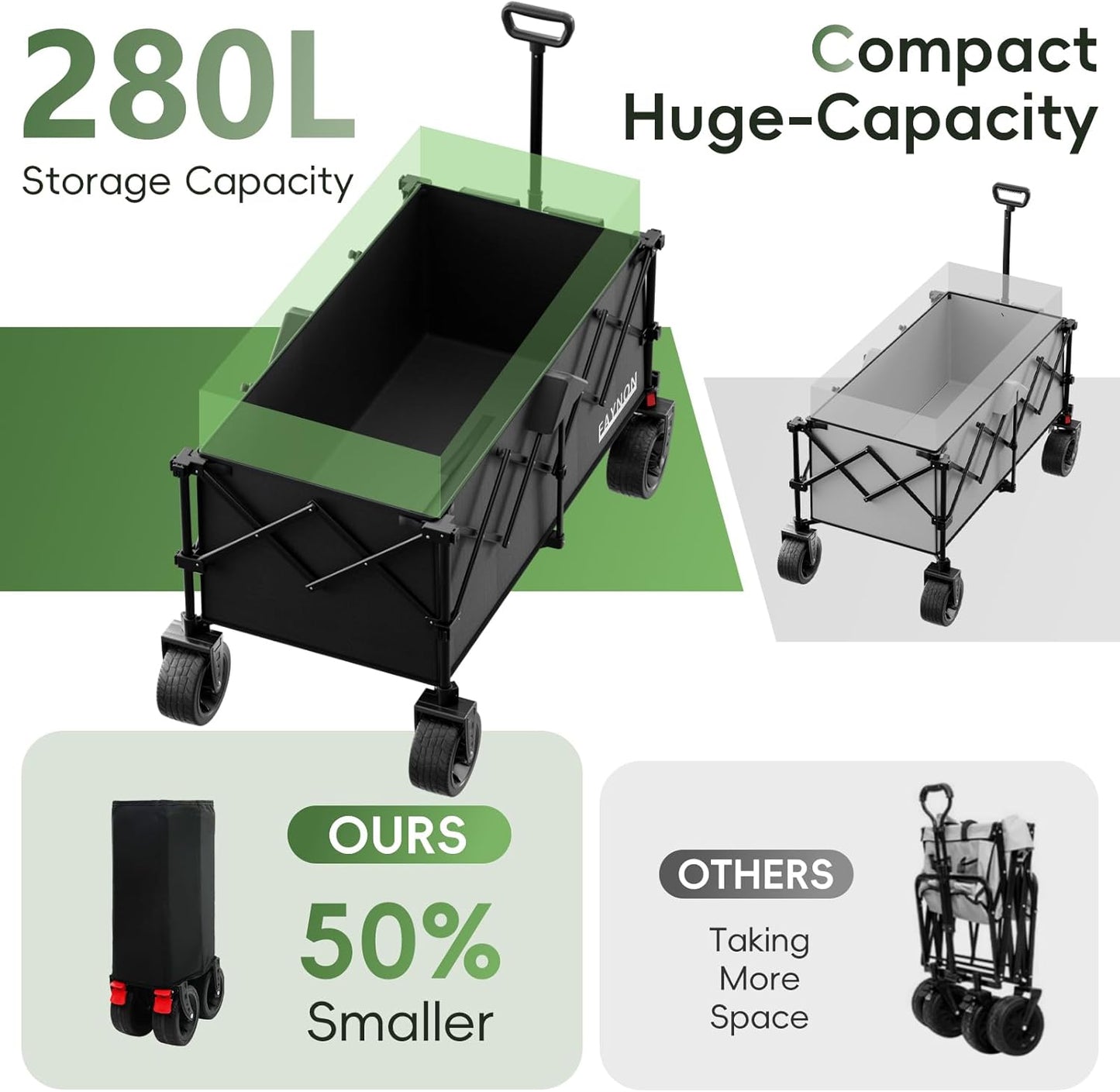 46" L Collapsible Foldable Extended Wagon, 500LB Weight Capacity with 280L Heavy Duty Folding Cart,Utility Wagon with All-Terrain Beach Wheel & Drink Holders,Black