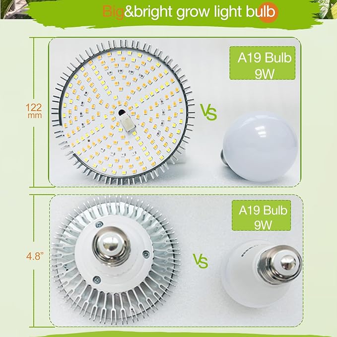 LED Grow Lights for Indoor Plants Full Spectrum Grow Light Bulbs for Plant Lights for Indoor Growing, Grow Light Bulb for Indoor Plant Light Bulb for Regular Lamp, E26 Grow Bulb, Pack of 1