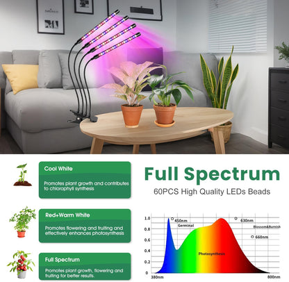 Garpsen Grow Light, 80 LEDs Full Spectrum Plant Lights for Indoor Growing with Clip, 3 Color Modes & 5 Dimming Levels Grow Lamp with Timer 6/12/16H, 360° Adjustable Gooseneck, for Indoor Plant(2Pack)