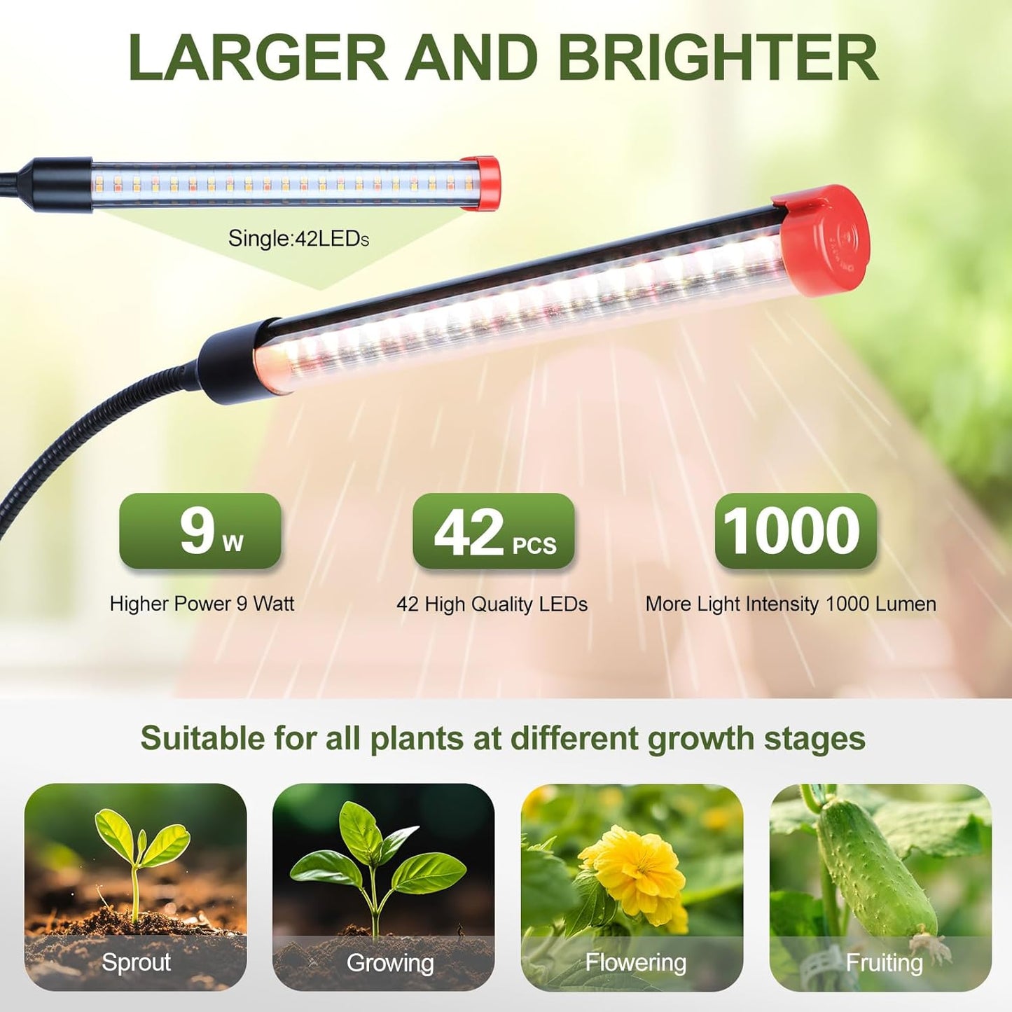 Game Changer! FECiDA 2Pack 9W Power Home Plug, NOT 5W Adapter, Clip Grow Lights for Indoor Plants with Timer, Enough Bright Like Sun for Your Indoor Plants, LED Plant Growing Lamps for Bonsai