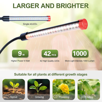 Game Changer! FECiDA 2Pack 9W Power Home Plug, NOT 5W Adapter, Clip Grow Lights for Indoor Plants with Timer, Enough Bright Like Sun for Your Indoor Plants, LED Plant Growing Lamps for Bonsai