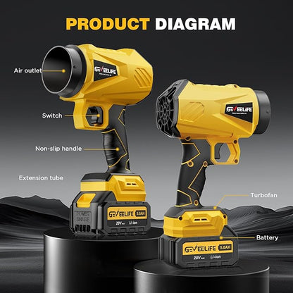 GEVEELIFE 2025 Upgraded Leaf Blower Cordless-800000 RPM Turbo Jet Blower with 2×5.0Ah Batteries & Fast Charger，Handheld Blower for Patio,Leaves, Lawn, Yard, Dust,Snow,Car Cleaning