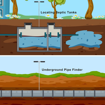 Soil Probe Rod,32"-48" Septic Tank Probe Rod,Beseetop Pipe Probe Made of Stainless Steel with Insulated T Handle Heavy Duty Perfect for Locating Septic Tank Underground Pipe Gravel Gopher Runs