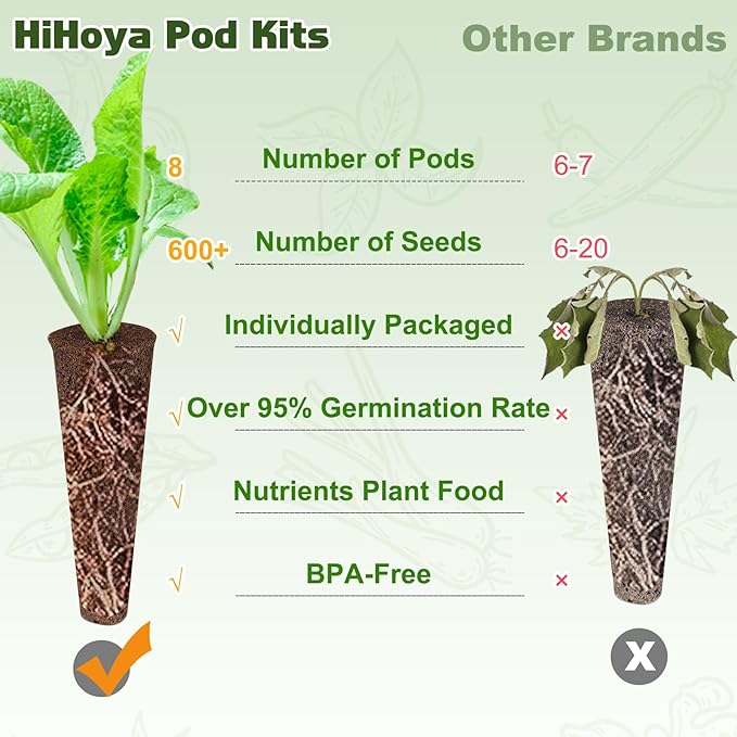 Salad Greens Seed Pod Kit, Grow Anything Kit for All Hydroponics Growing System, 14 Pods with 600+ Seeds of Red&Green Leaf/Romaine/Butter Head/Black Seeded Simpson/Red Sail and Marvel of 4 Seasons