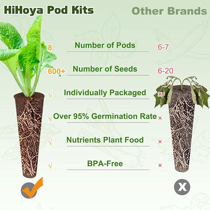 Salad Greens Seed Pod Kit, Grow Anything Kit for All Hydroponics Growing System, 14 Pods with 600+ Seeds of Red&Green Leaf/Romaine/Butter Head/Black Seeded Simpson/Red Sail and Marvel of 4 Seasons