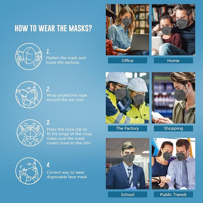 WWDOLL KN95 Face Mask 25 Pack, 5-Layers Breathable KN95 Masks, Gray