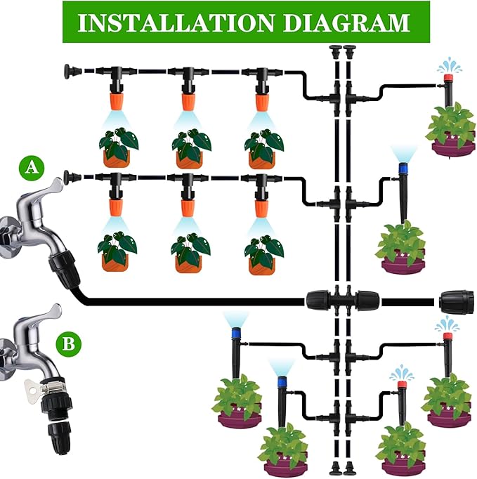 226FT Greenhouse Micro Drip Irrigation Kit Automatic Irrigation System Patio Misting Plant Watering System with 1/4 inch 1/2 inch Blank Distribution Tubing Hose Adjustable Nozzle Emitters Sprinkler