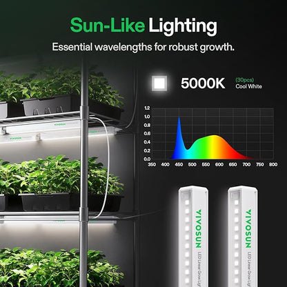 VIVOSUN T5 Grow Lights for Indoor Plants, 5000K Full Spectrum 24W(4 X 6W), 1FT LED Plant Light Strip for Seed Starting, Greenhouse, Hydroponics, SGS Compatible, Linkable, 4-Pack