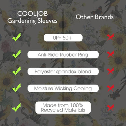COOLJOB Gardening Sleeves UV Cooling Sun Protection Arm Cover for Women with Thumb Hole for Gardener, Farmer, Outdoor Sport