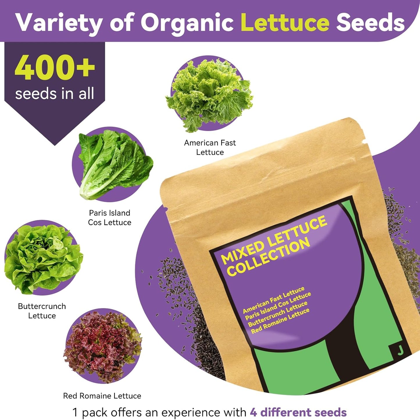 LYKOCLEAN Red Romaine Lettuce Seed Pods for AeroGarden, Ahopegarden, iDOO Hydroponics Growing System Indoor, 400+ Seeds(12-Pods)