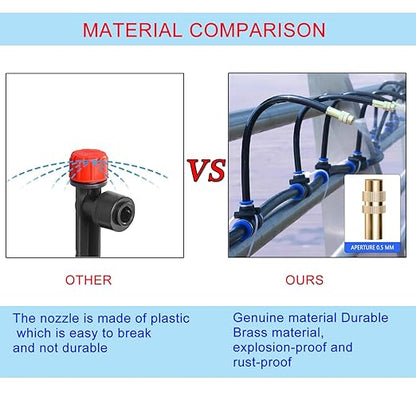 49.21Ft Greenhouse Drip Irrigation Kit Automatic Irrigation System 360°Adjustable 15 Brass Spray Nozzles 8mm Irrigation Tubing Hose Patio Misting Plant Watering with Blank Distribution Tubing Hose