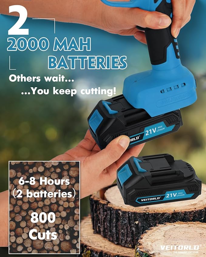 VEITORLD Upgraded Electric Pruning Shears, 1.6" Cutting Diameter Cordless Pruner with 2*2.0Ah Rechargeable Batteries&SK5 Blades, Garden Pruning Tool for Tree Branches, Gifts for Men Dad Him Christmas