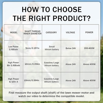 Steel Wire Grass Trimmer Head, Upgrade Bold 2.3 Times Prevent Breaking Steel Wire Weed Eater Head, for Low-Power Lithium Battery Weed Trimmers, 6 Inch Wire Weed Trimmer Head（Low Power 6 Blade）