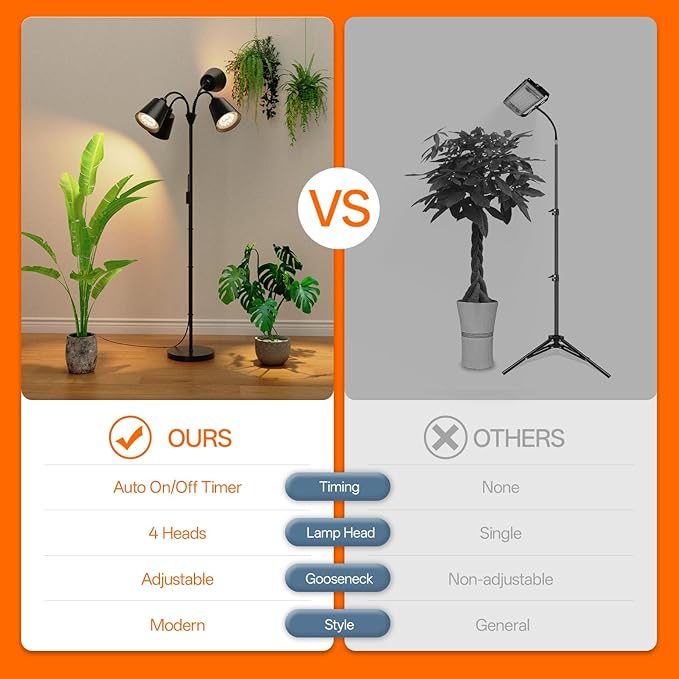 Bstrip Grow Lights for Indoor Plants, 4 Head Floor Grow Light Stand with Flexible Gooseneck, 3800K Full Spectrum Non-Dimmable Light for Plants Growing, 59" Tall Standing Grow Light with Smart Timer