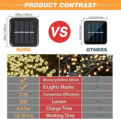 2 Pack Solar String Lights Outdoor, 200 LED Extra-Long 78 FT Solar Lights Outdoor with 8 Lighting Modes, IP65 Waterproof for Garden, Patio, Xmas, Balcony, Wedding, Party (Warm White)
