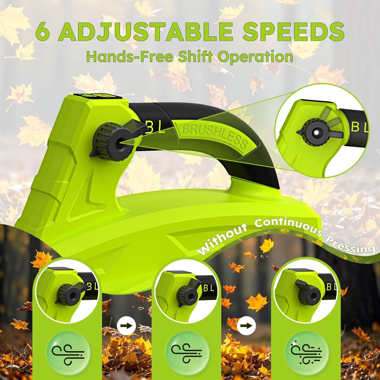 Leaf Blower Cordless with 2 * 4.0ah Battery and Fast Charger,KJBAO 21V Brushless Battery Powered Blower,Electric Blowers with 650CFM&6 Speeds,Lightweight Blower for Lawn Care,Leaf,Dust, Gravel, Patio