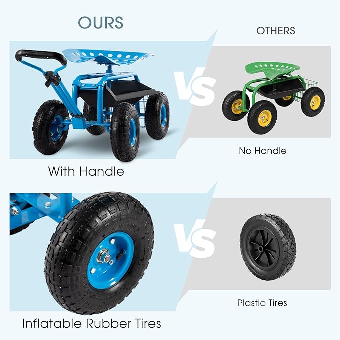 Rolling Garden Tool Cart with Seat Heavy Duty Scooter with Handle and Storage for Seniors Garden Cart on Wheel,Blue