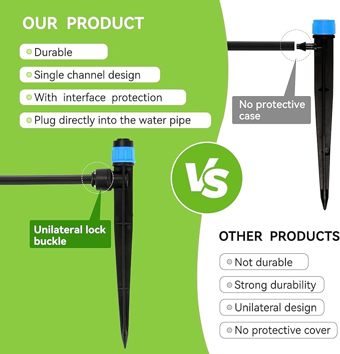 20PCS Drip Emitters for 1/4" Drip Irrigation Tubing, Drip Irrigation Emitters with Stake Adjustable 360 Degree Water Flow Drippers Garden Irrigation Drippers for Garden Patio Lawn Flower Bed