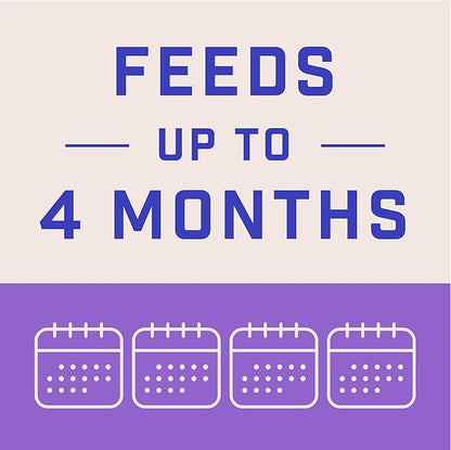 Pennington Full Season Southern W&F 25-0-14 2.5M