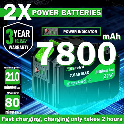 Leaf Blower Cordless,2 x 21V 7.8Ah Battery and Charger, with 650CFM Electric Cordless Leaf Blower, 5-Variable Speed & Turbo Mode, Blowers for Lawn Care