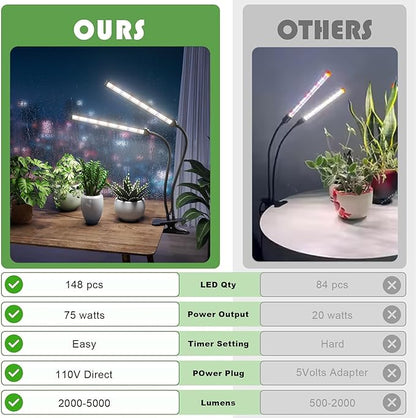 GooingTop Grow Light LED Gooseneck Lamp,Dual-Head White Full Spectrum 148 LED Plant Lamp with Red Blue Light Clip-on Desk for Indoor Plants Growing,Diming & Auto Timer