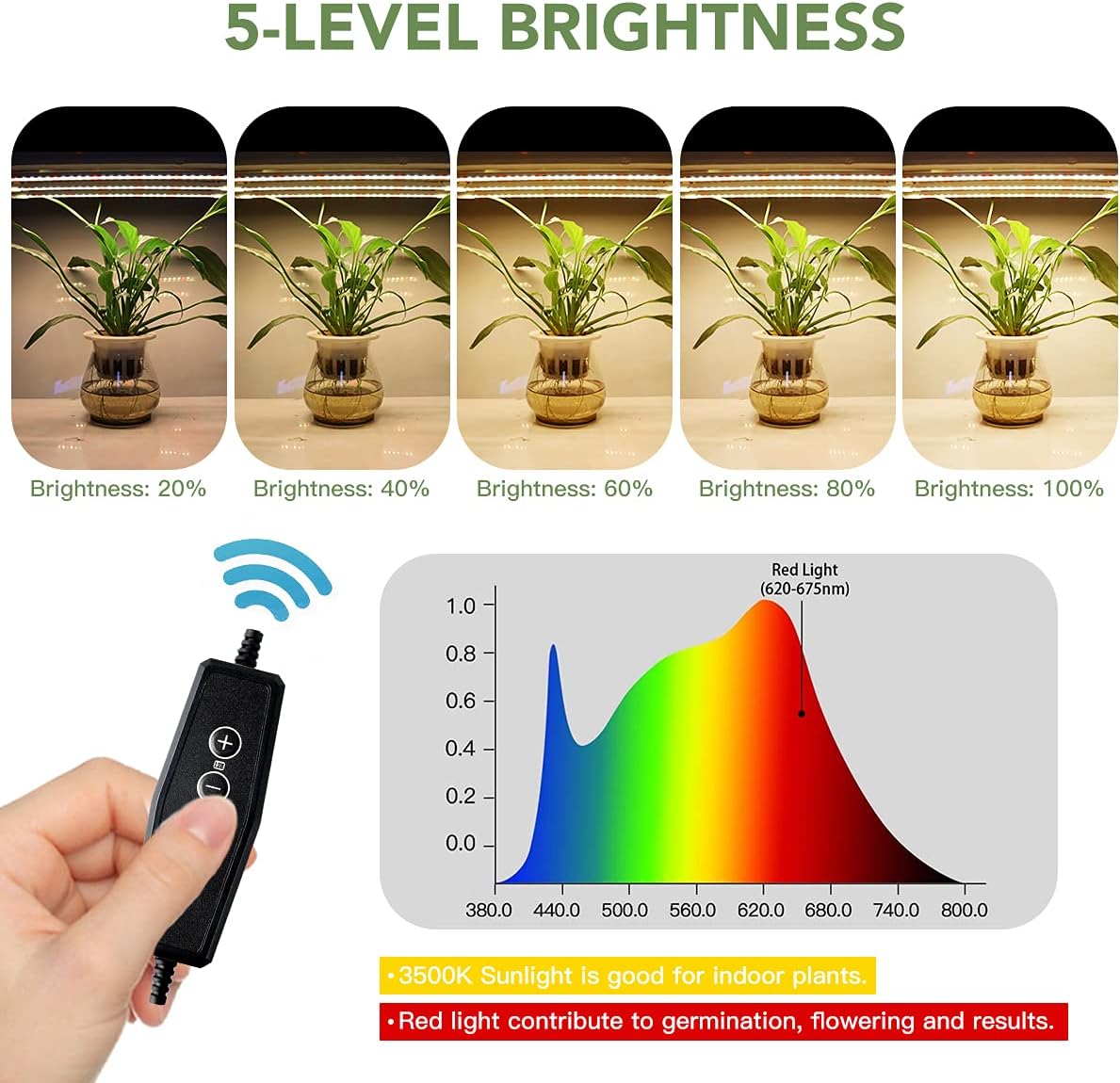 GYTF LED Grow Light Strips, 3500K 90-Bulb Full Spectrum Dimmable Plant Growing Lamp Bars with Auto ON/Off Timer for Indoor Plants Succulents Seeds Starting Hydroponics, Extendable Design