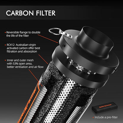 Spider Farmer Grow Tent Kit Complete 3x3x6ft G3000 Bar Style LED Grow Light Full Spectrum Ventilation System 36"x36"x70" Indoor Grow 1680D Canvas Tent 4" Inline Fan Carbon Filter & 6'' Clip Fan