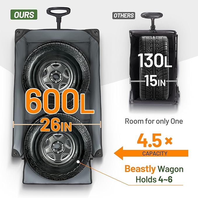 TIMBER RIDGE 600L Beast Wagon 26" W Extra Wide All Terrain Folding w/Big Wheels, Cargo Net & Tailgate, 26" W and 55.25" L, Capacity and 400lbs Heavy Duty Collapsible Portable Cart, Grey