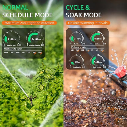 WiFi Sprinkler Timer Brass Inlet Water Timer for Outdoor Lawn & Garden APP Remote Control via 2.4Ghz WiFi and Bluetooth, Easy Faucet Installation, Smart Automatic Irrigation System