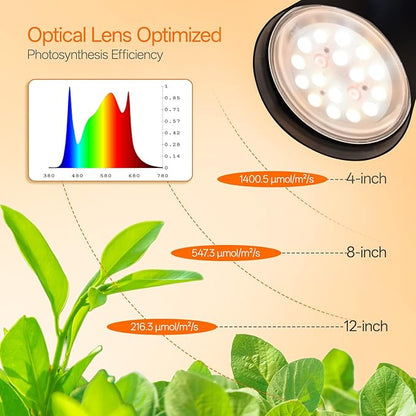 Bstrip Floor Grow Light for Indoor Plants, 65" Tall Standing Grow Light, 18W Non-Dimmable LED Plant Light with Optical Lens, Full Spectrum Plant Light with Flexible Gooseneck & Smart Timer