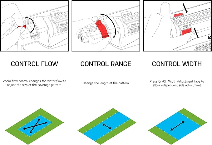 Eden 94094 Turbo Oscillating Sprinkler, Covers Up to 4,000 sq. ft., 18 Precision Nozzles, Adjustable Range and Width Tabs, Flow Control, Weighted Base, Quick Connect Starter Set