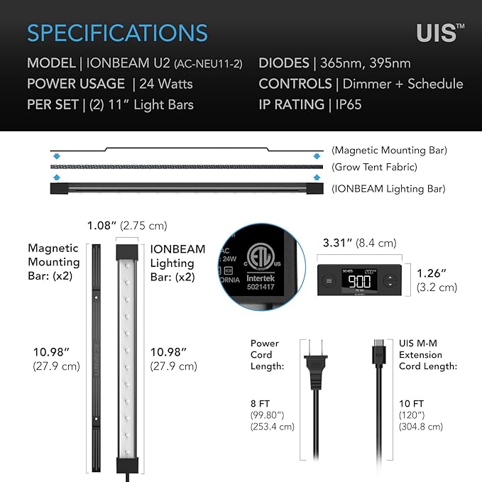 AC Infinity IONBEAM U2, Targeted Spectrum UV LED Grow Light Bars 11”, 2-Bar Lighting Kit with 365nm and 395nm Diodes, Digital Dimming Schedule Controller, for Indoor Plants, Grow Tents, Greenhouses