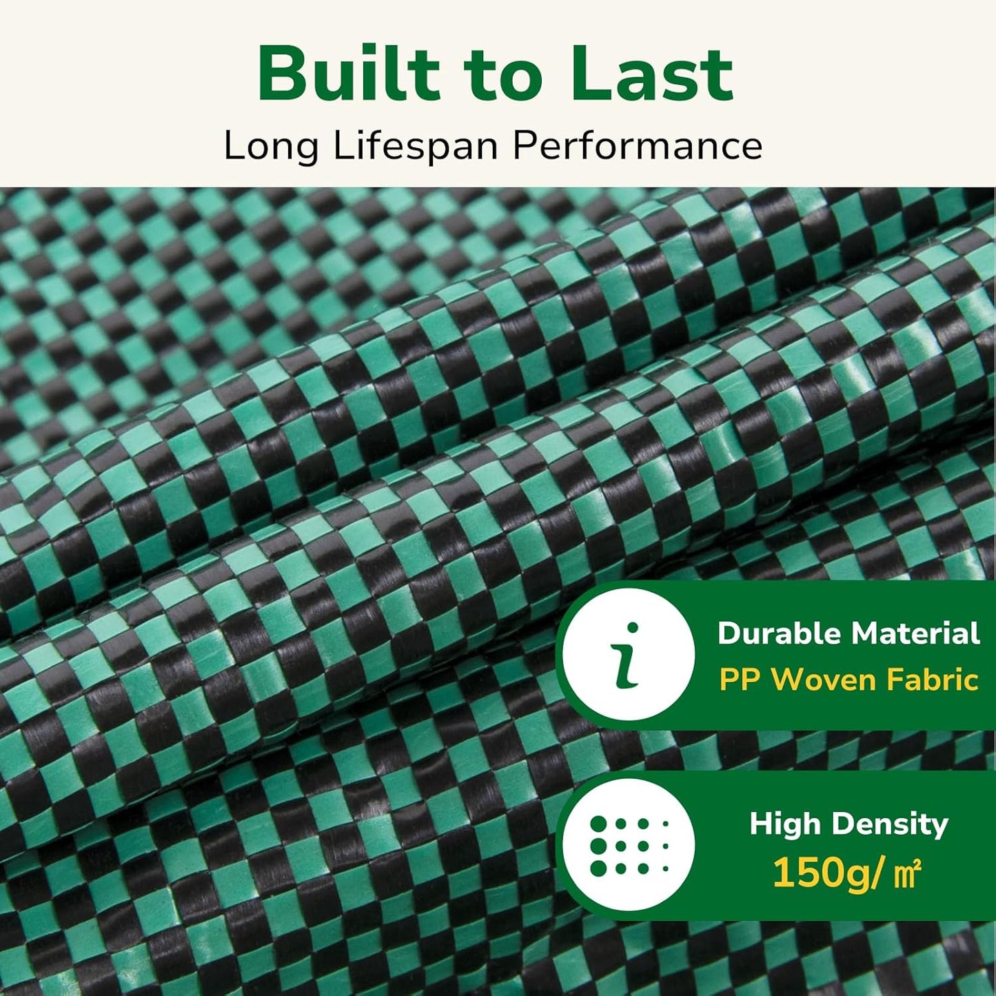 GreatBuddy Lawn Bag, 53 Gallon Yard Waste Bags, Heavy Duty PP Garden Leaf Bags for Leaves, Grass and Debris, Reusable & Foldable Leaf Collector with Handles, Wide Opening and Self-stand Design, 2 Pack