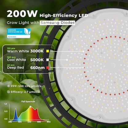 Hanging Grow Light for Indoor Plants, Full Spectrum LED, 200W High PPFD, Dimmable with Timer & Daisy Chain, IP65 Waterproof Grow Light, for Seed Starting, Vegetative, Bloom & Fruiting