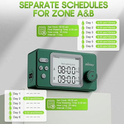 Solar Powered Dual Pump Drip Irrigation Kit for Outdoor Indoor Plants, 2-Zone Smart Self-Watering System with USB Charging, Automatic Plant Waterer for Garden Patio Balcony Vacation