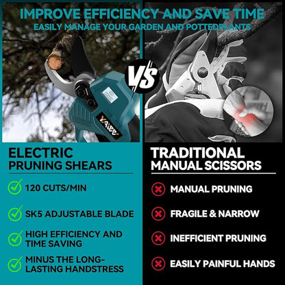 Brushless Electric Pruning Shears for Makta 18V Battery, Portable Cordless Pruning Shears with LCD Display＆SK5 Blades, Adjustable Cutting Diameter 0.8-1.2 Inch for Gardening Tree Pruning(NO Battery)