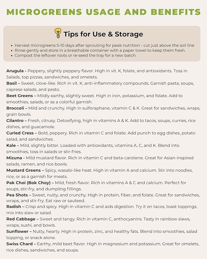 15 Tactiko Rapid Growth Microgreens & Vegetable Seed Kit – Heirloom Non-GMO Grown in USA – for Everyday or Survival Use – Sprout Indoors or Grow Full-Size Veggies in Soil, Containers, or Hydroponics